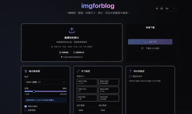 imgforblog，幫你減少照片大小